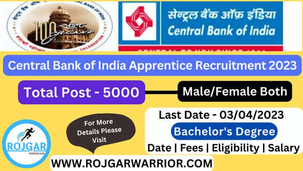 Central Bank Of India Apprentice recruitment 2023