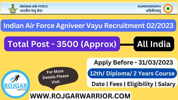 Air Force Agniveer Recruitment 2023